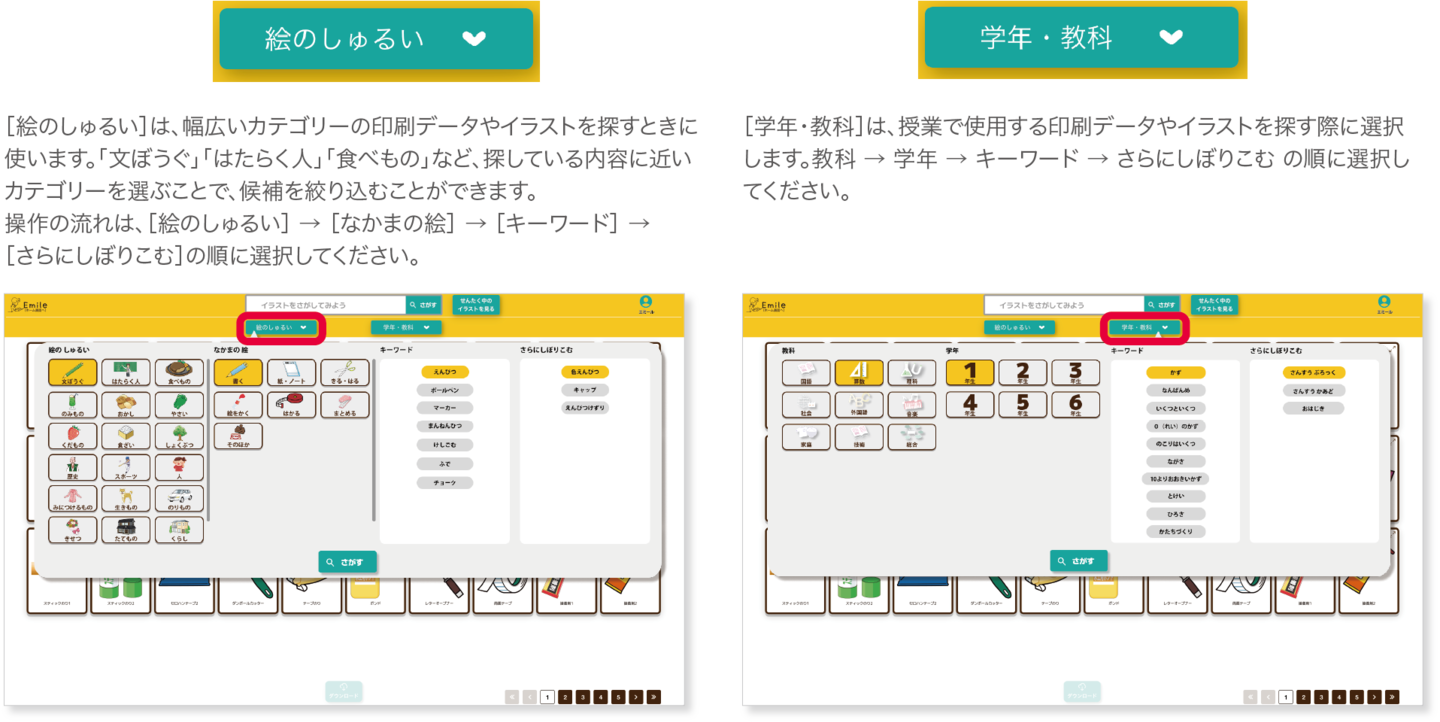 絵のしゅるい・学年教科